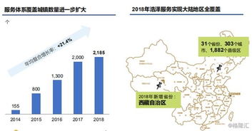 浩澤凈水(02014.HK) 商用租賃優(yōu)勢凸顯，股價低估上漲可期